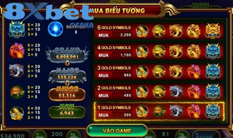 Các sự kiện hấp dẫn của 4 thần thú