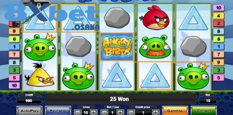 Tổng quan về Nổ Hũ Angry Birds