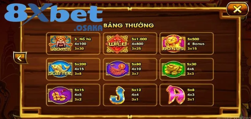 Nổ Hũ Thần Tài – lựa chọn số một cho trải nghiệm hấp dẫn